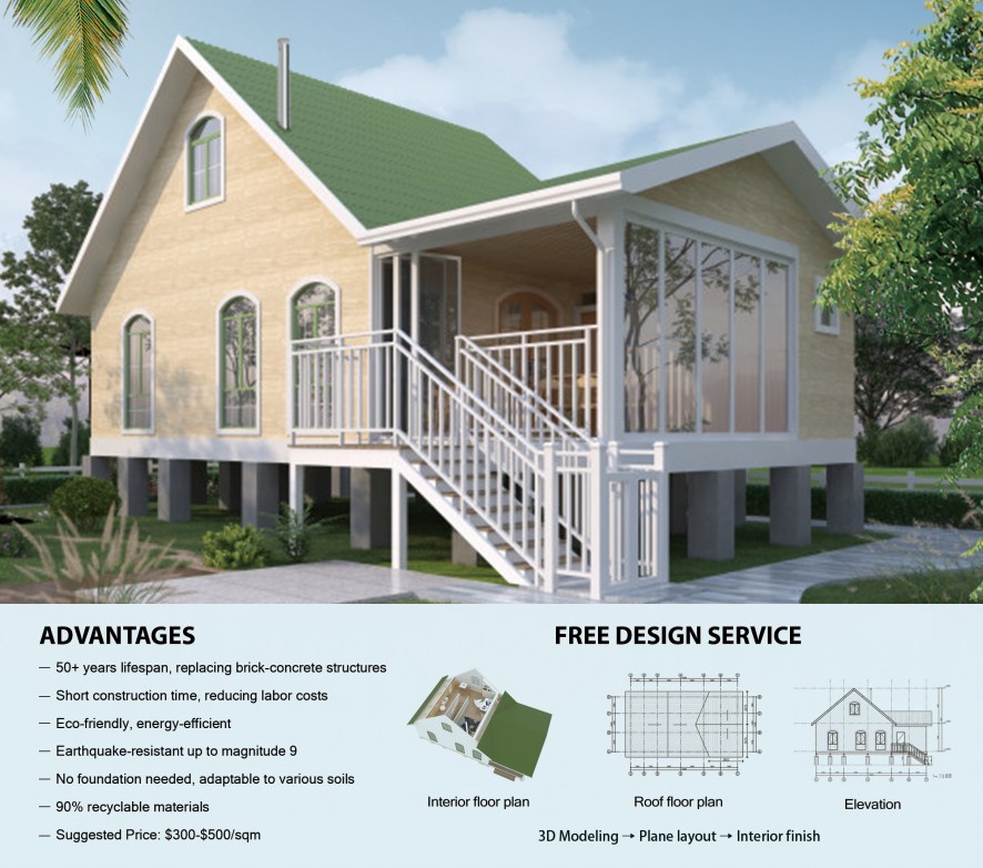 TUFF+ design service